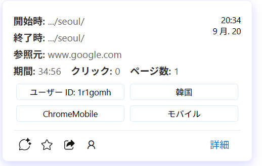 透過其他網站文章獲得的用戶流量與轉化率數據